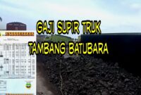 Gaji PT Sumber Batu Unit Ready Mix