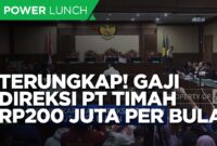 Gaji PT Timboel Yogya