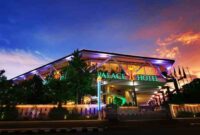 Gaji PT Jakarta International Hotels Development