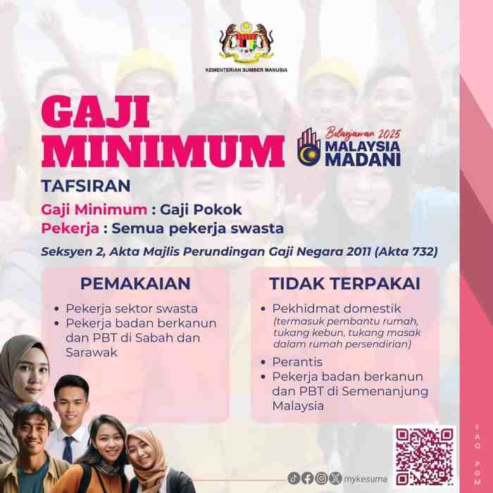 Gaji PT Sukses Riau Permata | SJAP Gaji PT Rajapet Pasti Sukses