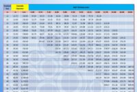 Gaji PT Bumi Kaya Steel Industries