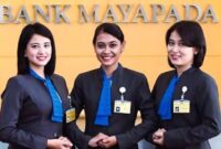 Gaji PT Bank Mayapada Internasional