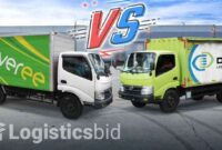 Gaji PT Dunia Express Transindo