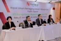 Gaji PT Rohartindo Nusantara Luas