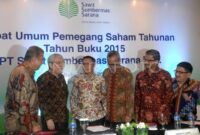 Gaji PT Sawit Sumbermas Sarana