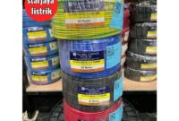 Gaji PT Pulung Cable Indonesia