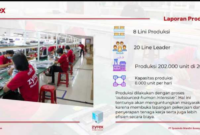 Gaji PT Zyrexindo Mandiri Buana