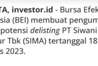 Gaji PT Bumi Teknokultura Unggul