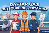 Gaji Karyawan Outsourcing Pertamina