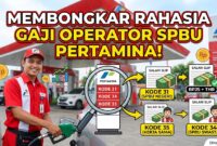 Gaji Operator SPBU Pertamina